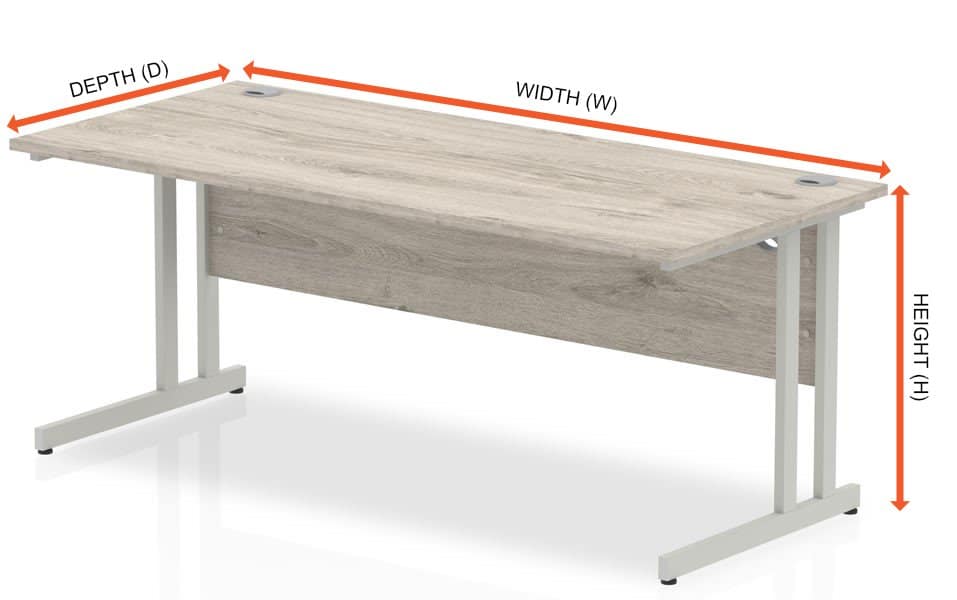 DIY Desk measurement